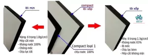 Tấm Compact phổ biến và tốt nhất trên thị trường bạn nên biết