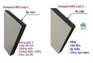 Chất mài mòn làm hỏng vách ngăn vệ sinh nhanh chóng