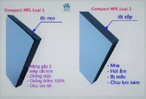 Vách ngăn vệ sinh compact trường THCS tại Đông Anh