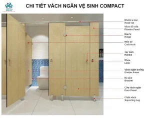 Báo giá vách ngăn vệ sinh compact HPL cập nhật năm 2025