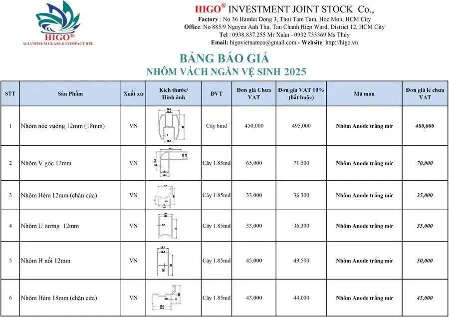 Quý khách tham gia BỘ NHÔM INOX304 năm 2025
