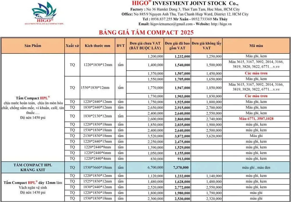 Bảng báo giá tấm compact hpl mới nhất năm 2025